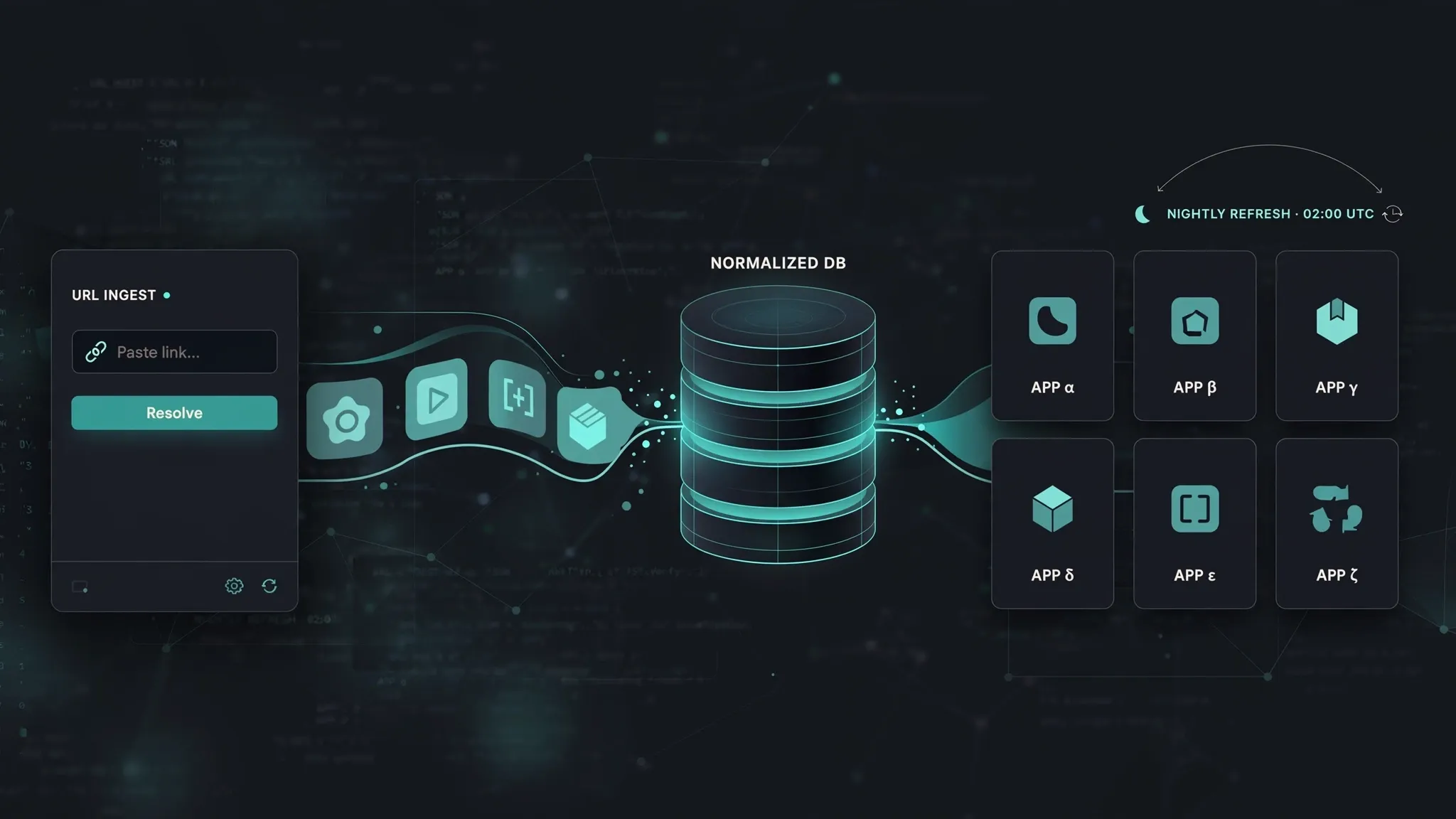 portfolio